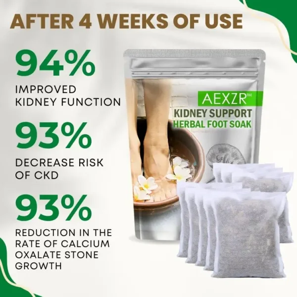 AEXZR™ Kidney Support Herbal Foot Soak