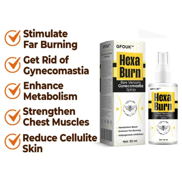 GFOUK™ HexaBurn Bee Venom Gynecomastia Spray