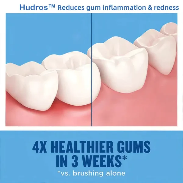 Hudros™ Oral Health Mouthwash - Gentle Solution for Oral Issues