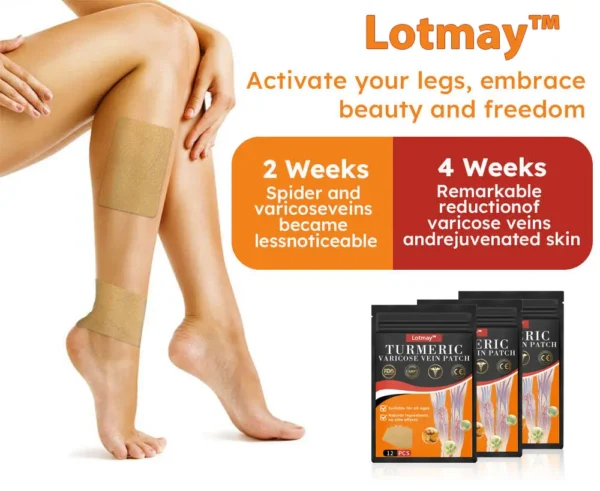 Lotmay™ Turmeric Varicose Vein Patch