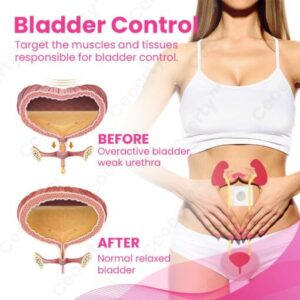 Ceoerty™ UroEase Bladder Control Patch