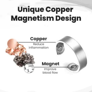 CopperMag Prostate Therapy Ring