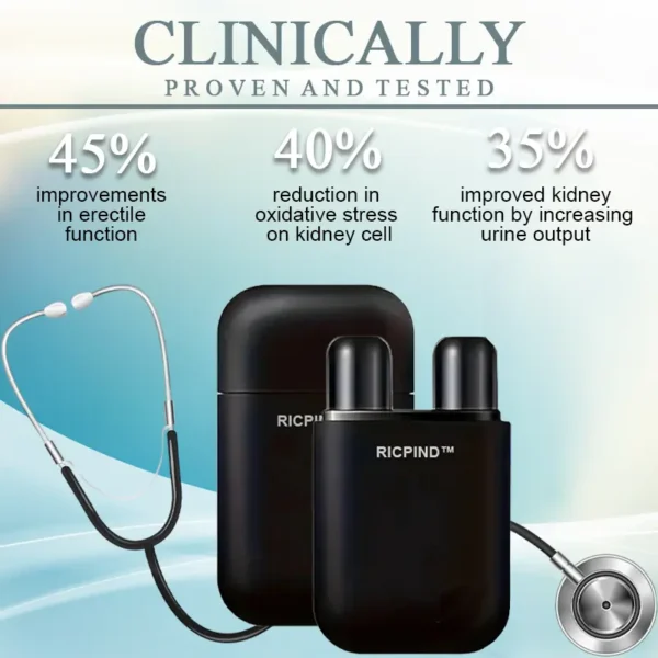 FLYCARE™ Kidney Male Performance Inhaler