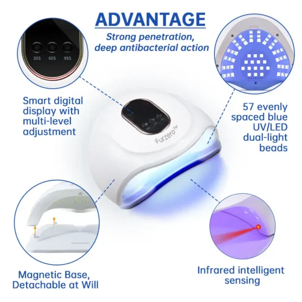 Furzero™ Advanced PureNail Fungus Laser Device