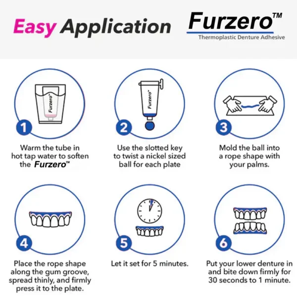 Furzero™ Denture Silicone Reline Kit