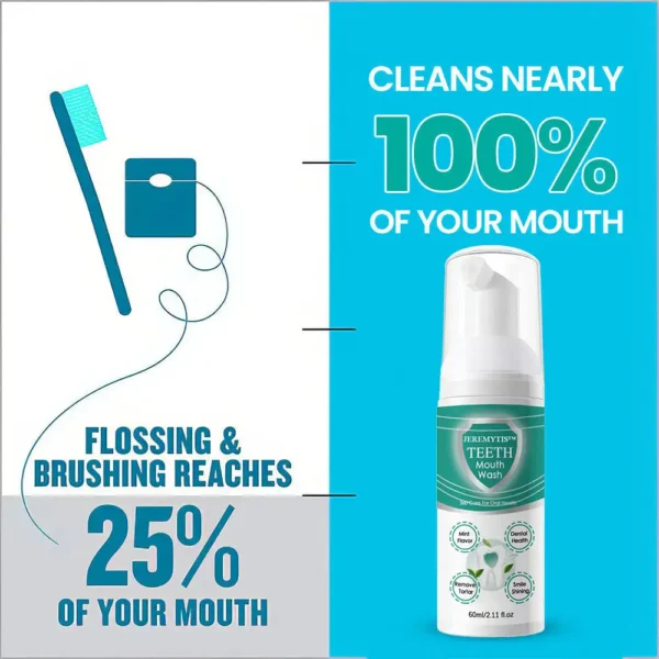 JEREMYTIS™ NEW TEETH Mouthwash - Solve all Oral Problems