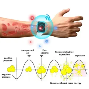 LOVILDS™ Ultrasonic Fat Burner and Detox Bracelet