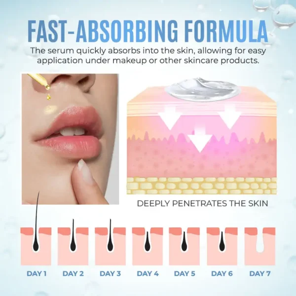 PCOS Facial Hair Solution Serum