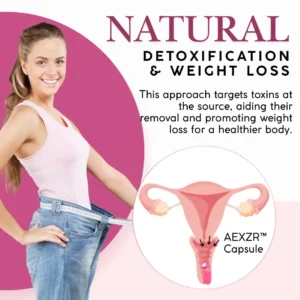 AEXZR™ Detox & Slimming Capsules