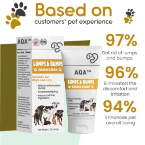 AQA™ Turmeric pet cream&Eliminate lumps