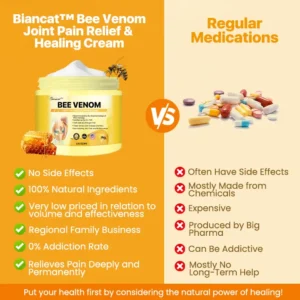 Biancat™ Bee Venom Joint Pain Relief & Healing Cream