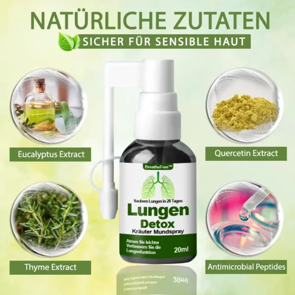 BreatheFree™ Kräuter LungenDetox Mundspray