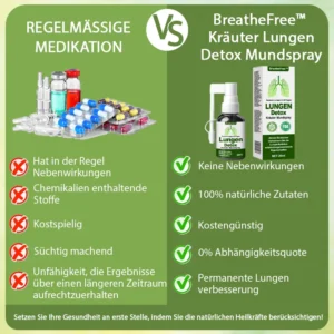 BreatheFree™ Kräuter LungenDetox Mundspray