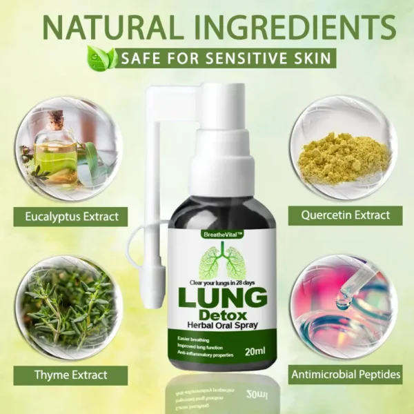 BreatheVital™ Herbal LungDetox Oral Spray