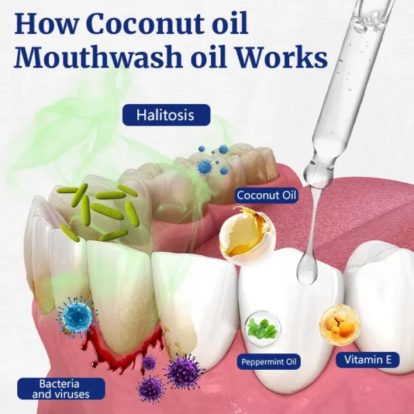 Ceoerty™ Coconut Fresh Oil-Pulling Mouthwash