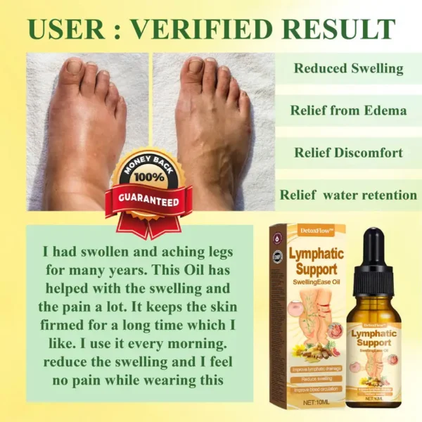 DetoxFlow™ Lymphatic Support SwellingEase Oil