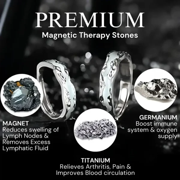 Histone™ Luminous Magnetic Lymphatic Ring