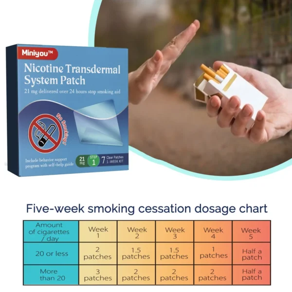 Miniyou™Smoking cessation patch