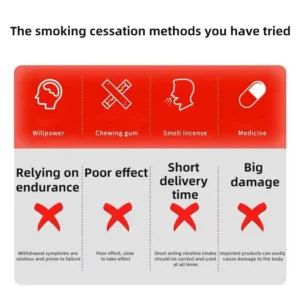 Miniyou™Smoking cessation patch