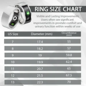 ProstaEase™ LiWST Male Health Ring