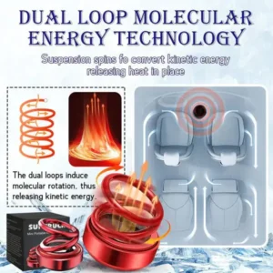 Suptruck™ Portable Molecular Kinetic Heater