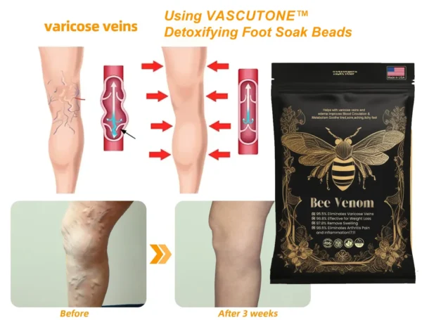 VascuTone™ Bee Venom Slimming & Detox Foot Bath Beads