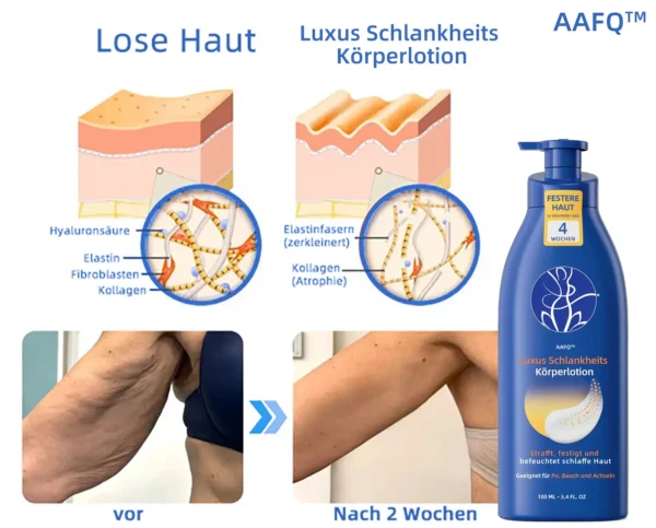 AAFQ™ LUXUS SLIMMING KÖRPERLOTION