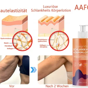 AAFQ™ LUXUS SLIMMING KÖRPERLOTION