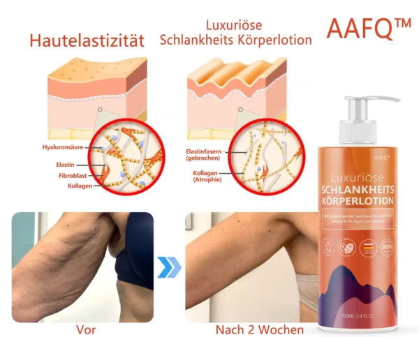 AAFQ™ LUXUS SLIMMING KÖRPERLOTION