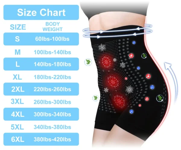 ELEYSTY™ Ionic Fiber Fat Burning Tummy Control & Detox Repair Shapewear