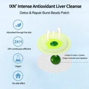 IXN® Intense Antioxidant Liver Cleanse Burst Beads Patch PRO