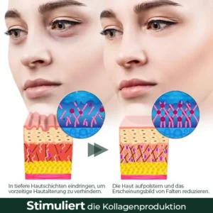 LIMETOW™ Lifting-Augengel der 2. Generation