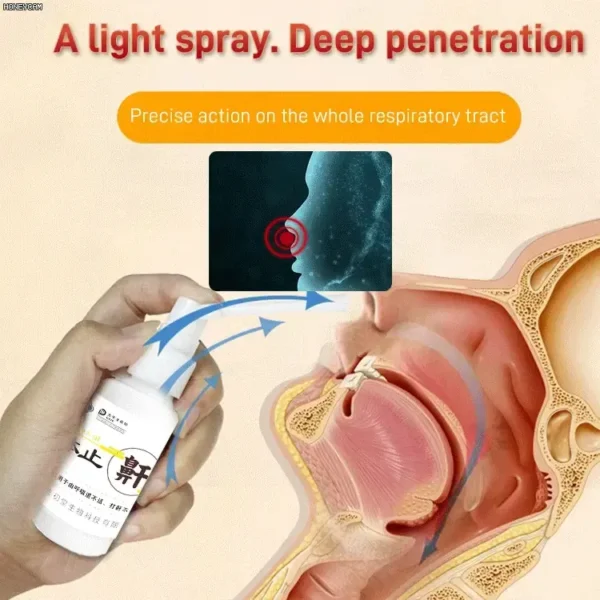 Last Day Promotion 70% OFF -Anti-Snoring Spray