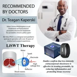 RICPIND™ LiSWT Therapy ProstateCare Band