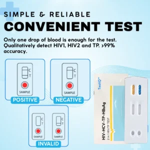 TestiQ™ HIV Rapid Test Kit