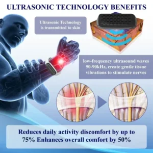 UL certified certified | DIYSTAR™ Ultrasonic Circulation Band