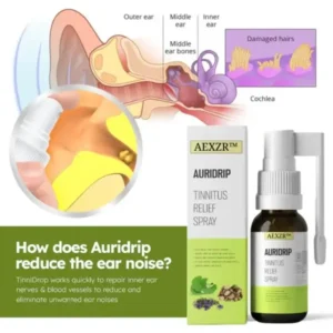 AEXZR™ Auridrip Tinnitus Relief Spray