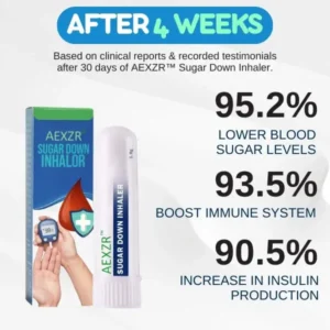 AEXZR™ Sugar Down Inhaler