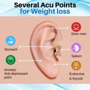 Acupressure Slimming Earrings