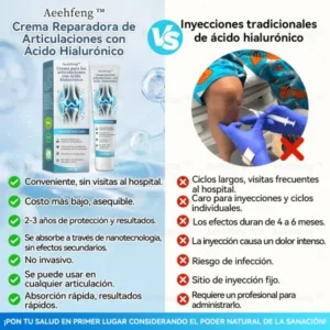 Aeehfeng™ Creman Reparadora Articulacions congs Hialurnico