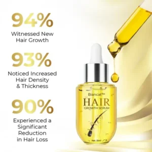 Biancat™ Hair Growth Serum