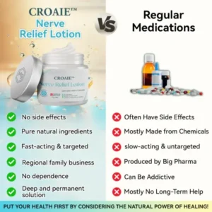 CROAIE™ Nerve Relief Lotion