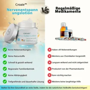 CROAIE™ Nervenentlastungslotion