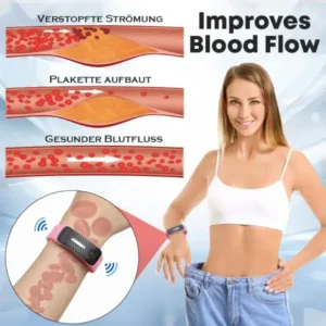 CircuWave™ LipidMelt Ultrasonic DetoxBracelet