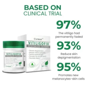 Cvreoz™ VitiligoFix Revitalize Elixir