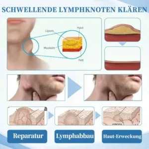 DOCTIA™ Tragbarer Multifunktionaler Naseninhalationsstift