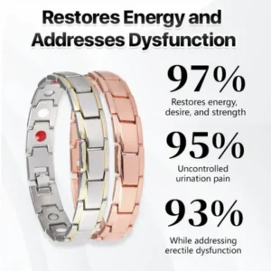 DiSyan™ CopperPulse Prostate Wellness Band