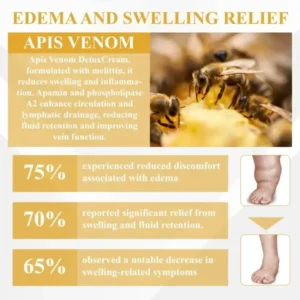 EdemaCare™ Apis Venom DetoxCream