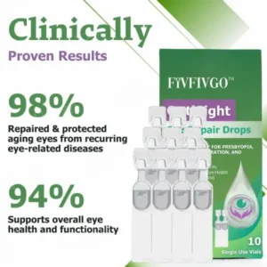 Fivfivgo™ OptiSight eye repair drops