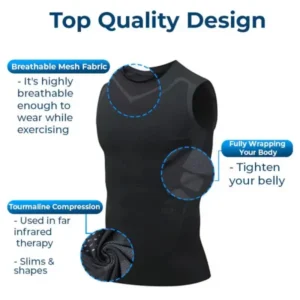 GFOUK™ IONICMEN Posture Corrector Vest with Tourmaline